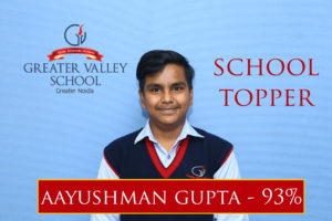 AAYUSHMAN GUPTA