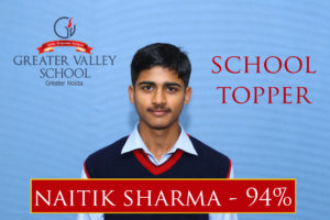 NAITIK SHARMA